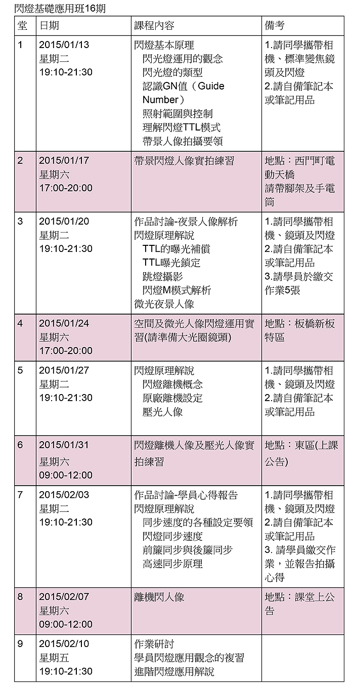 16期課表