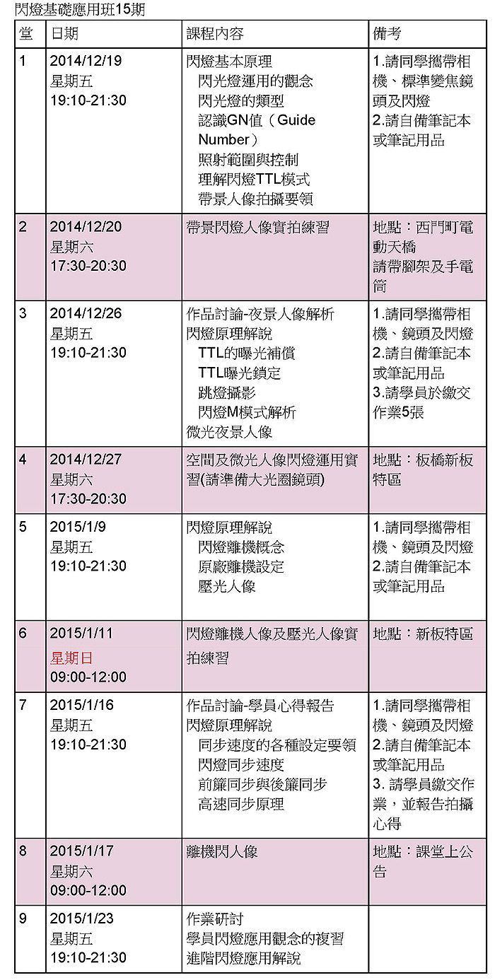 閃基15期課表